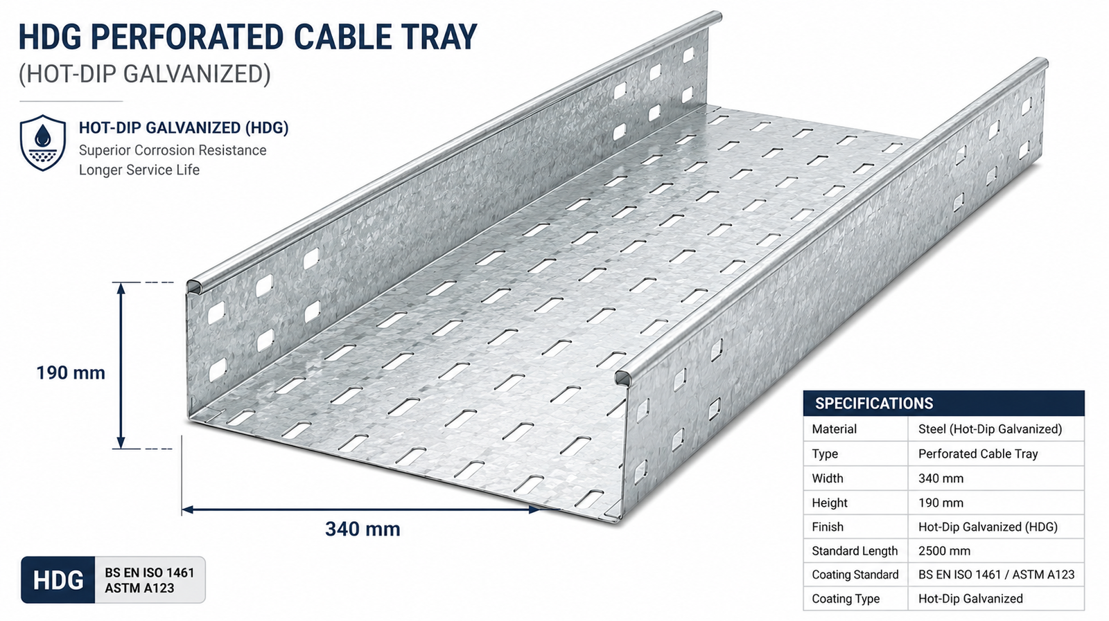 ot-Dip Galvanized